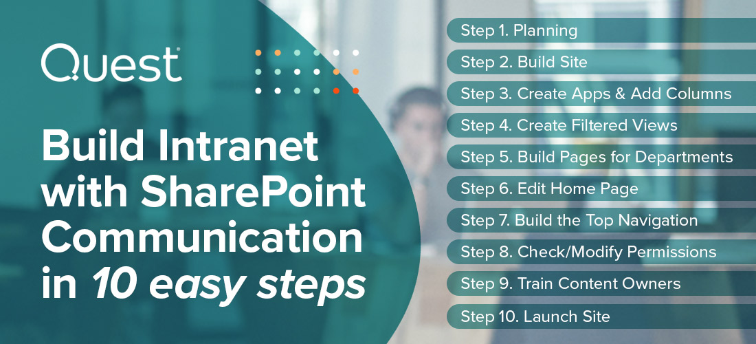 How to Build Your Intranet with SharePoint Communication Sites in 10 Steps