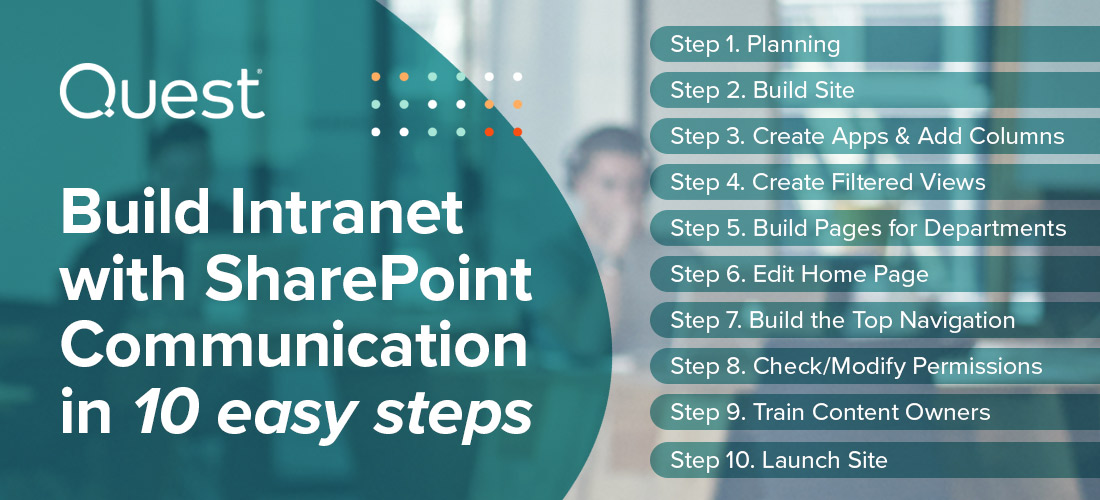 SharePoint Communication Sites: Building Your Intranet - Microsoft Platform  Management - Blogs - Quest Community