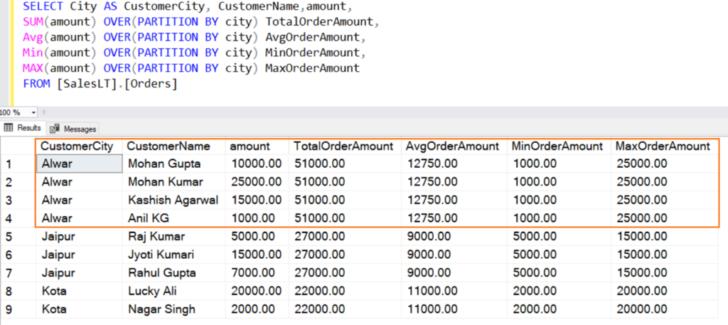 SQL PARTITION BY Clause: When and How to Use It