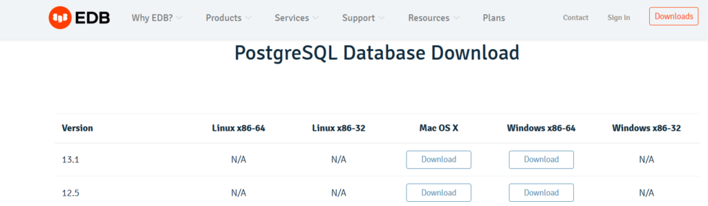 postgres-table-how-to-create-and-modify-it