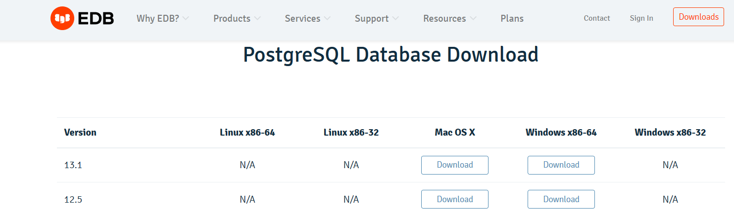 PostgresSQL database download versions. 