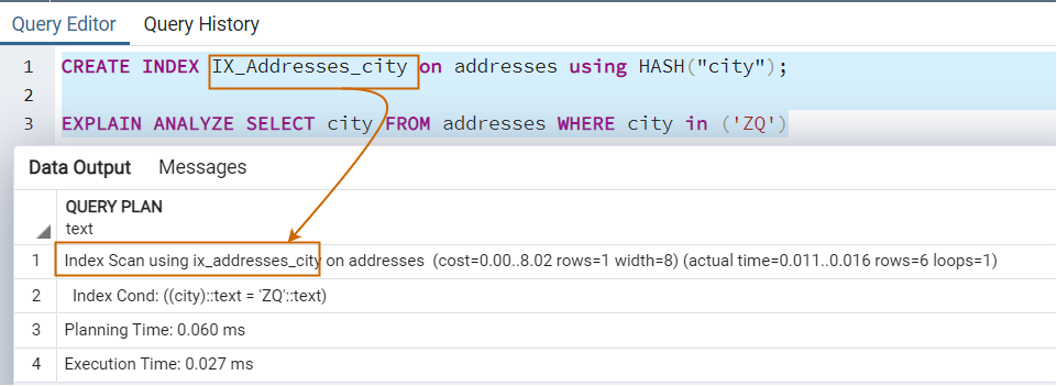 Postgres indexes- Hash index