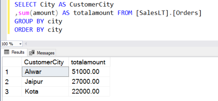 code for SQL partition clause