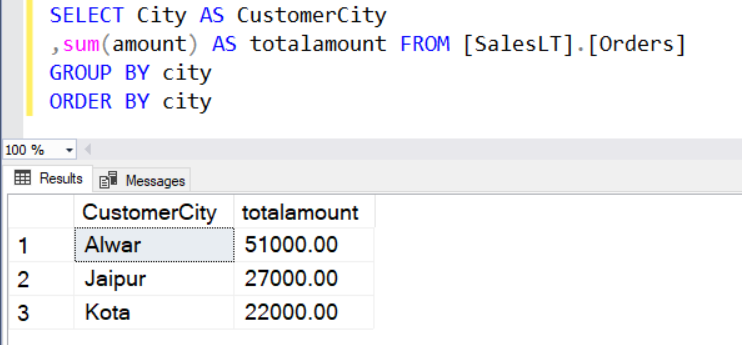 sql-server-knowledge-sharing-blog-step-by-step-database-partition