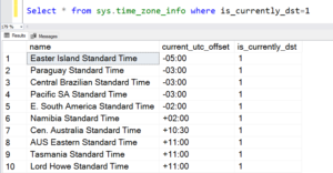 SQL CONVERT date formats and functions