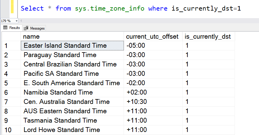 Filtering time zones by daylight savings in SQL Server using the SQL Convert date function. 