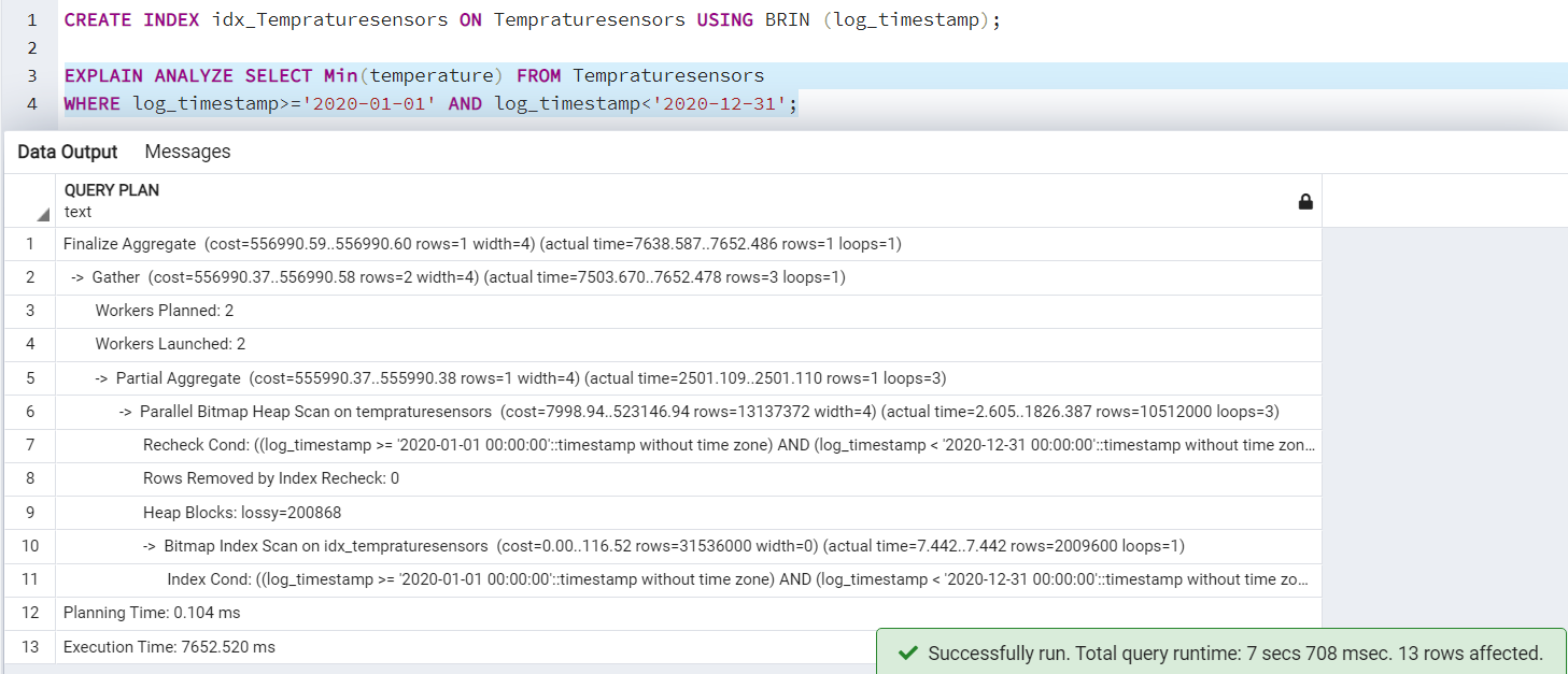 BRIN index in Postgres