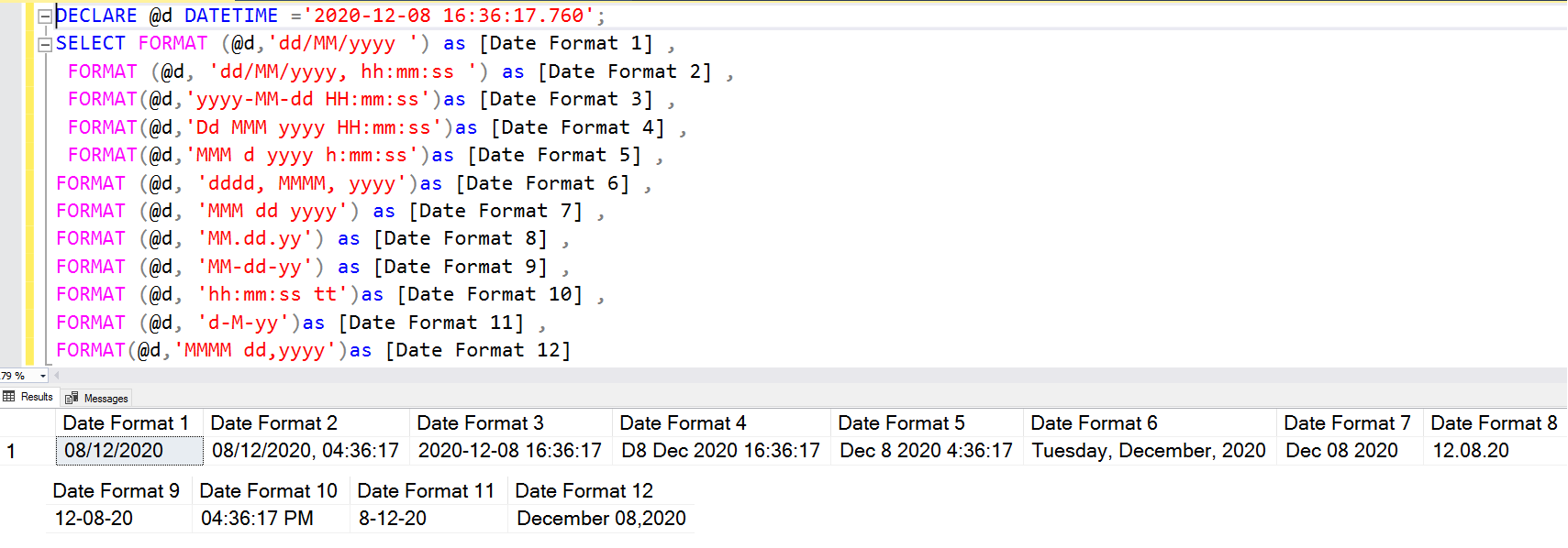 SQL date format.