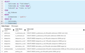 Postgres indexes guide