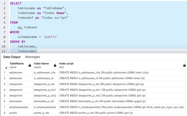 Postgres Indexes Guide