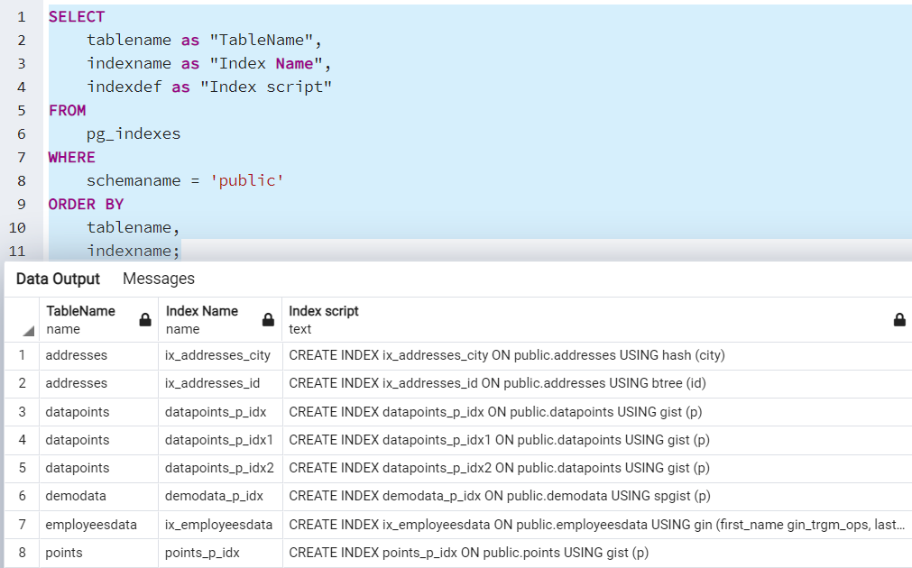 Postgres indexes lists