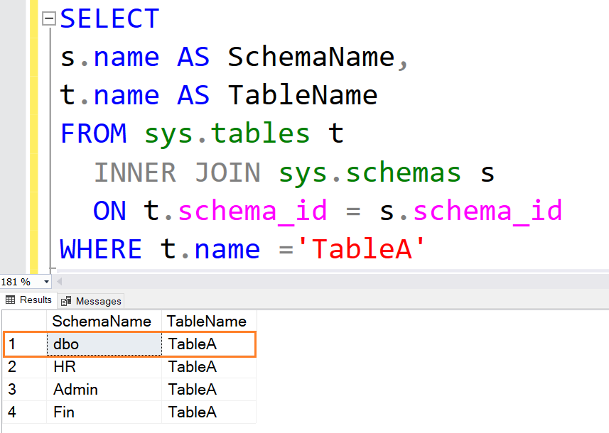 Creating SQL Server schemas from TABLE A