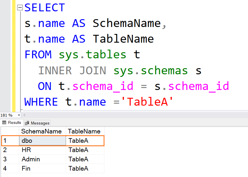 Database Schemas: A Guide To Using Sql Server Schemas - Database Management  - Blogs - Quest Community