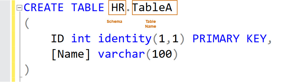 Creating tables for SQL Server schemas