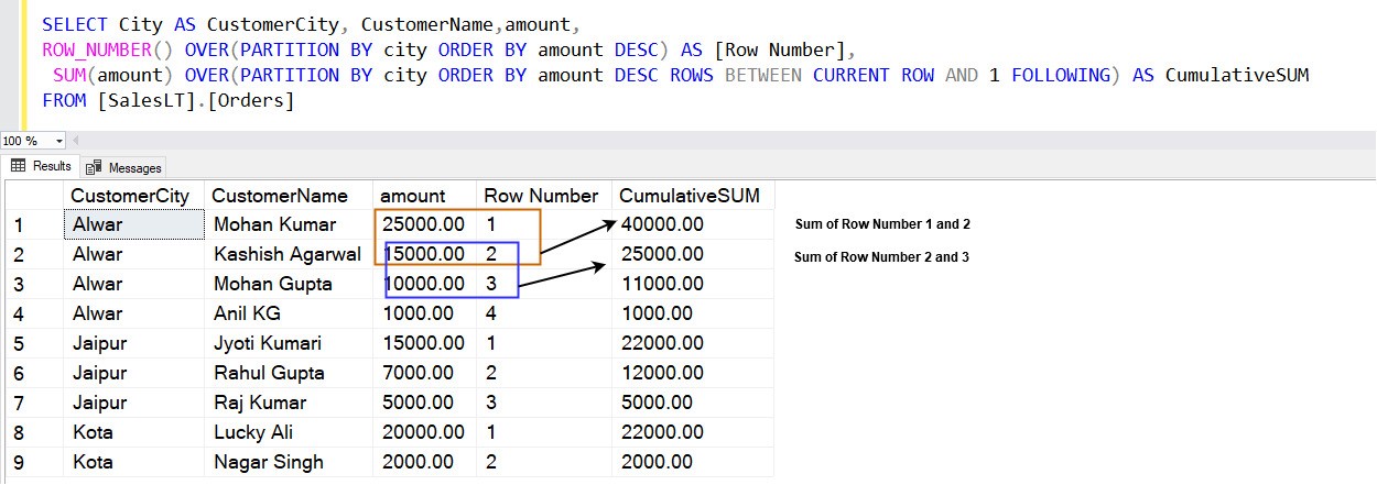 Row Number Over Partition By Multiple Columns