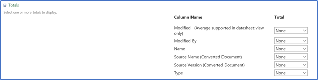 Totals in SharePoint