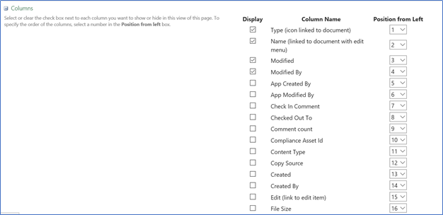 SharePoint lists column