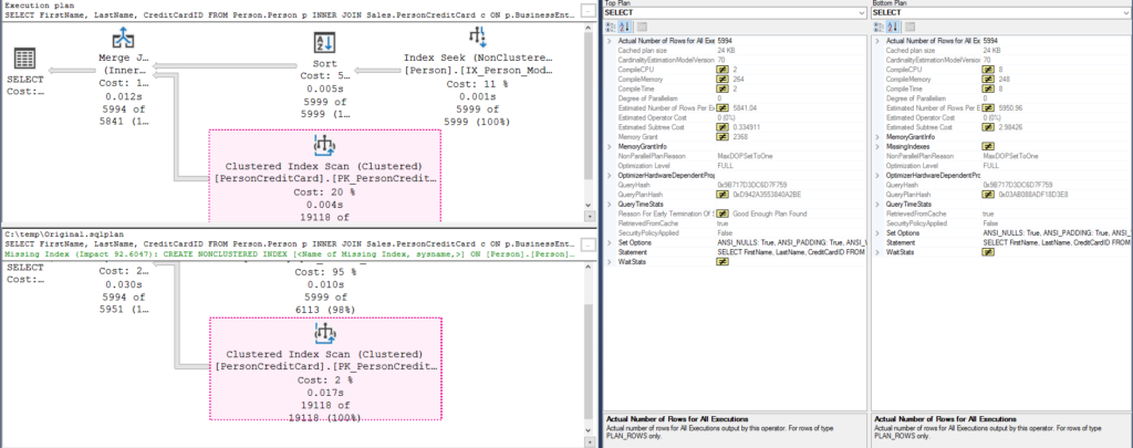 SQL Server execution plans: Reading and analyzing