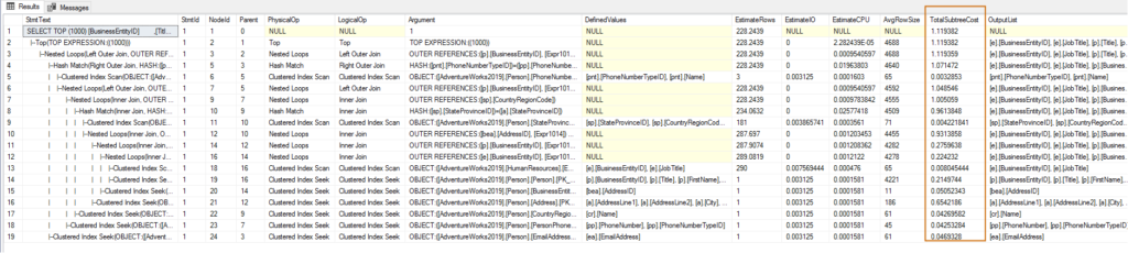 SQL Server execution plans: Reading and analyzing