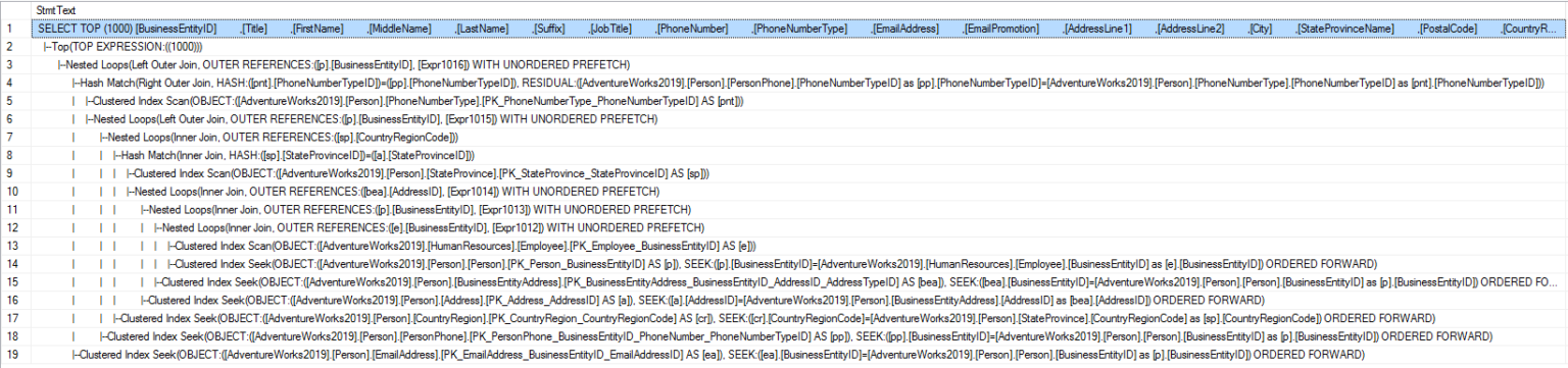 SQL Server execution plans: Reading and analyzing