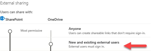  configuring OneDrive externalSharing to require external users to sign in