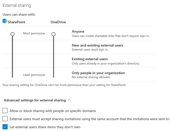  External sharing settings for sharing OneDrive files