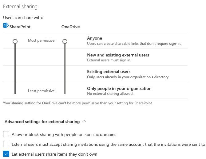  External sharing settings for sharing OneDrive files