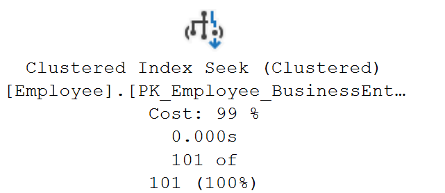 Clustered index seek code
