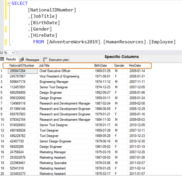 Specific column table retrieval example for SQL query optimization