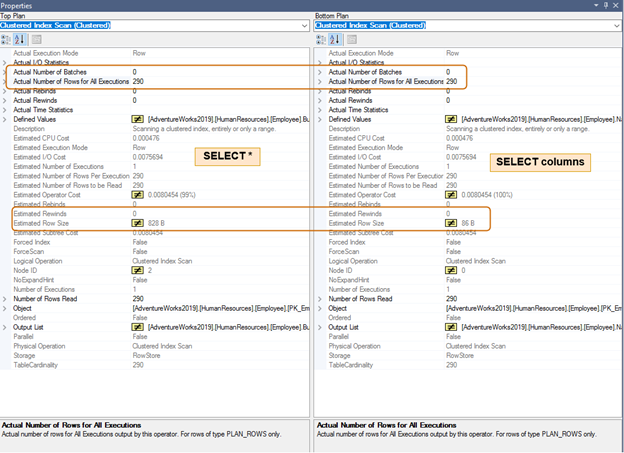  Execution plan comparison screenshot, SQL query optimization