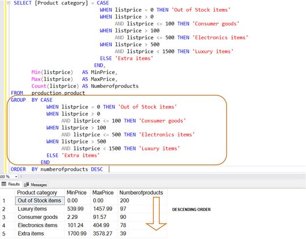 decode oracle sql syntax