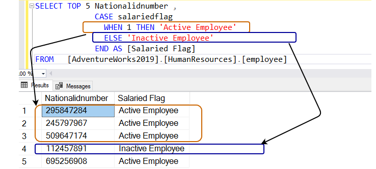 SELECT in SQL Server table