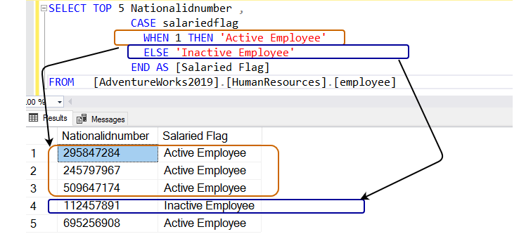 sql server if statement