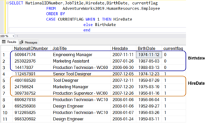 SQL CASE statement: Everything you need to know