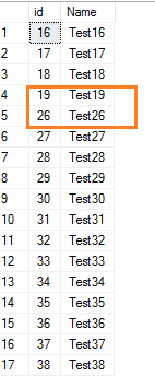 Example table with SQL Delete statement