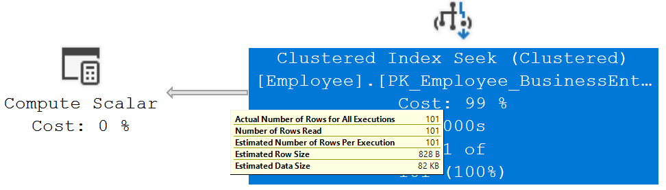 Clustered index seek example