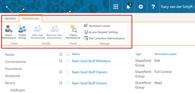 Office 365 permissions and SharePoint permissions
