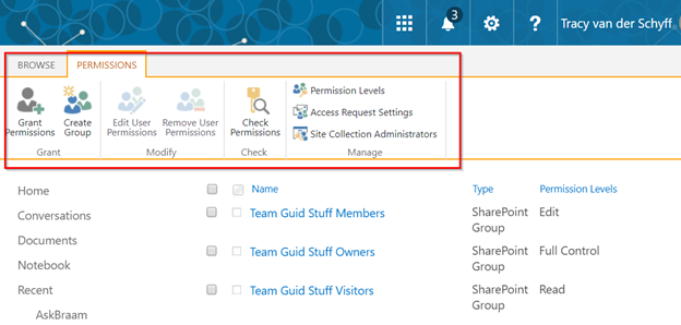 SharePoint And Office 365 Permission Levels Microsoft Platform 