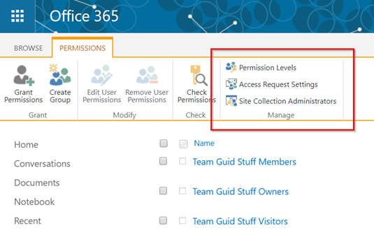 SharePoint permission levels 