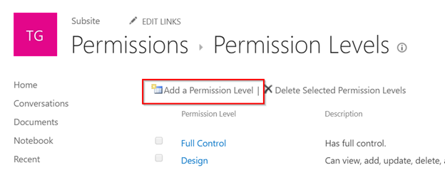 SharePoint permission levels 