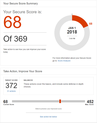 Office 365 security secure card