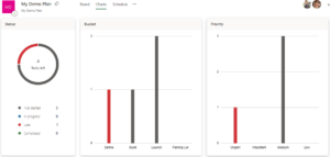Microsoft Planner: How to use the top features