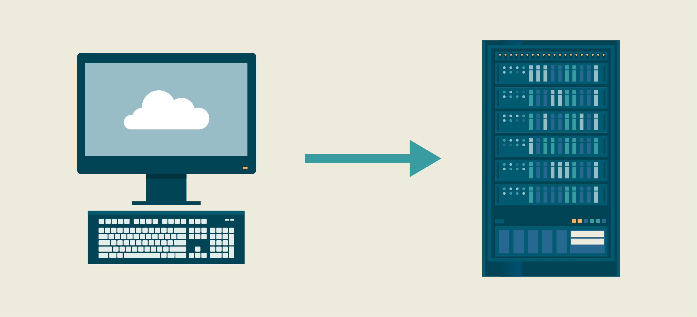 Kerberos: What it is and how to plan for upcoming changes