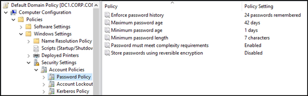 Default domain policy for managing Active Directory password policy