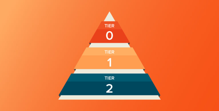What is Tier 0? How does it impact Active Directory?
