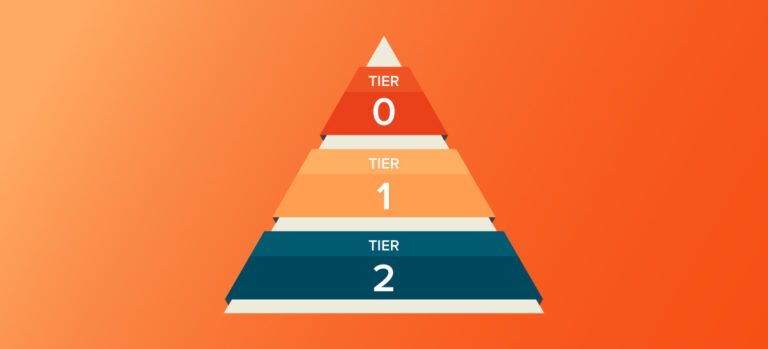 The importance of Tier 0 and what it means for Active Directory