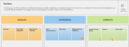 Kanban template in Microsoft Whiteboard