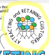 Using highlight options in the Micrososft Whiteboard