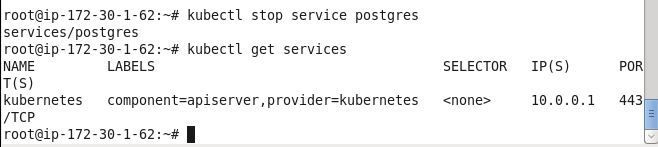 1106.deepakv_PostgreSQL_article_21