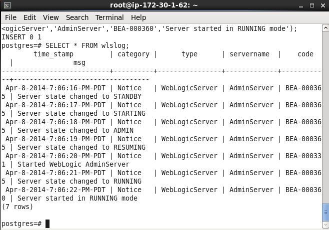 7450.deepakv_PostgreSQL_article_15